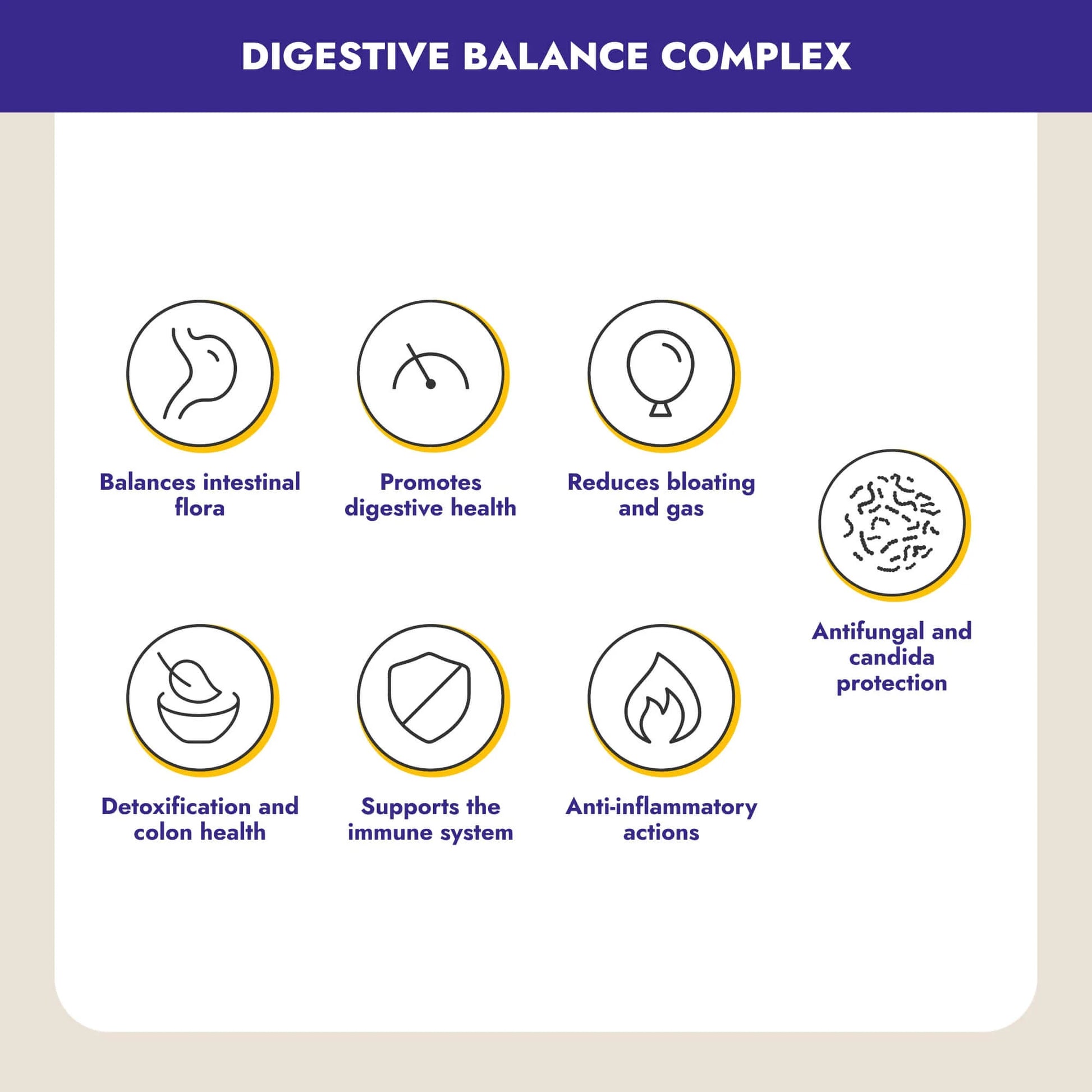 Bouquet de Flore es tu solución para una digestión saludable y una desintoxicación efectiva durante la menopausia. Esta fórmula única, enriquecida con hierbas activas y probióticos, combate el crecimiento excesivo de Candida, alivia la hinchazón y los gases, y fortalece tu inmunidad.