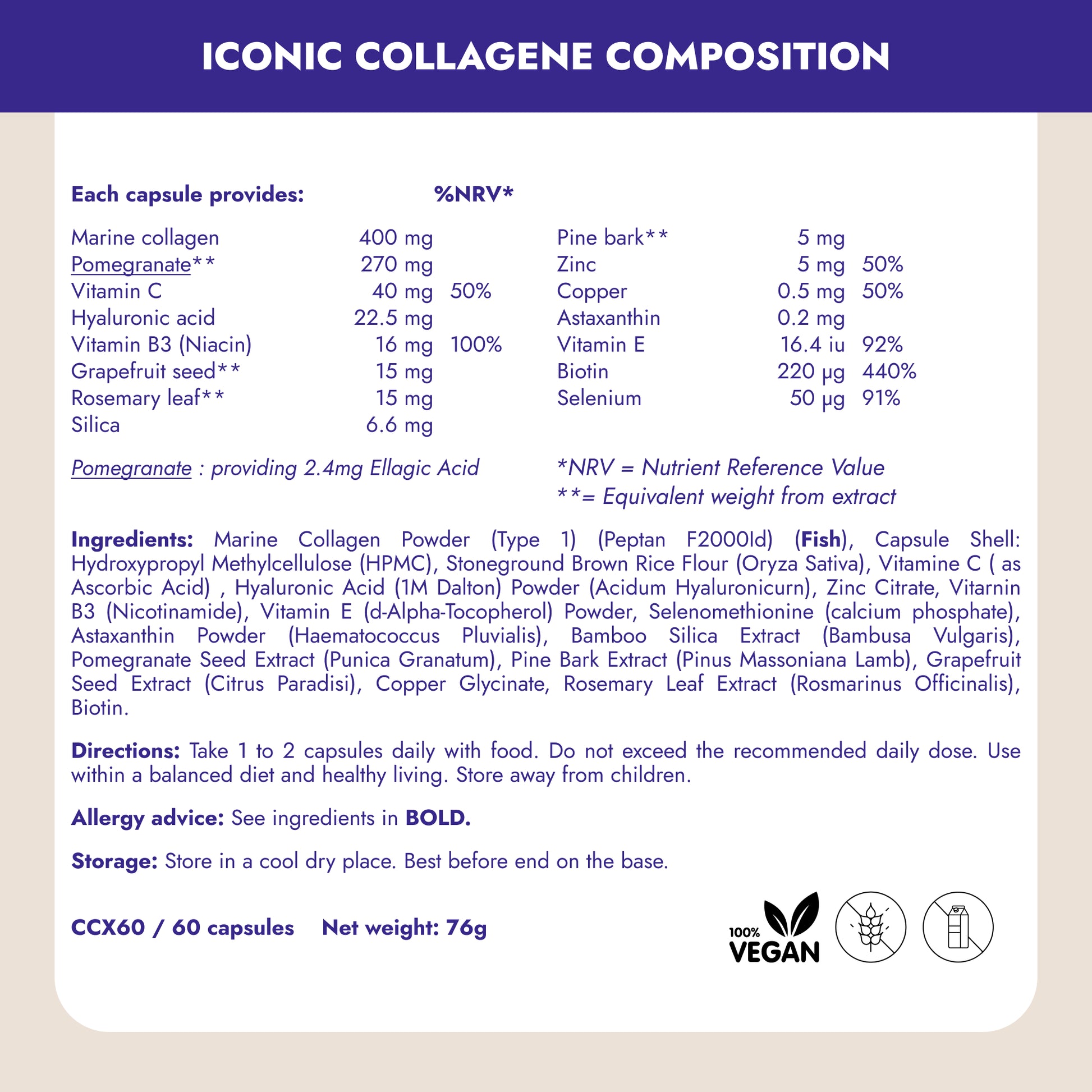 Introducing Iconique Collagen®, the first complete system specifically designed to rejuvenate hair, skin, and nails affected by estrogen decline. Uniquely backed by independent clinical studies, our decade of research has produced a potent formula that not only revitalizes but also enhances your natural beauty, revealing your true elegance in every aspect.