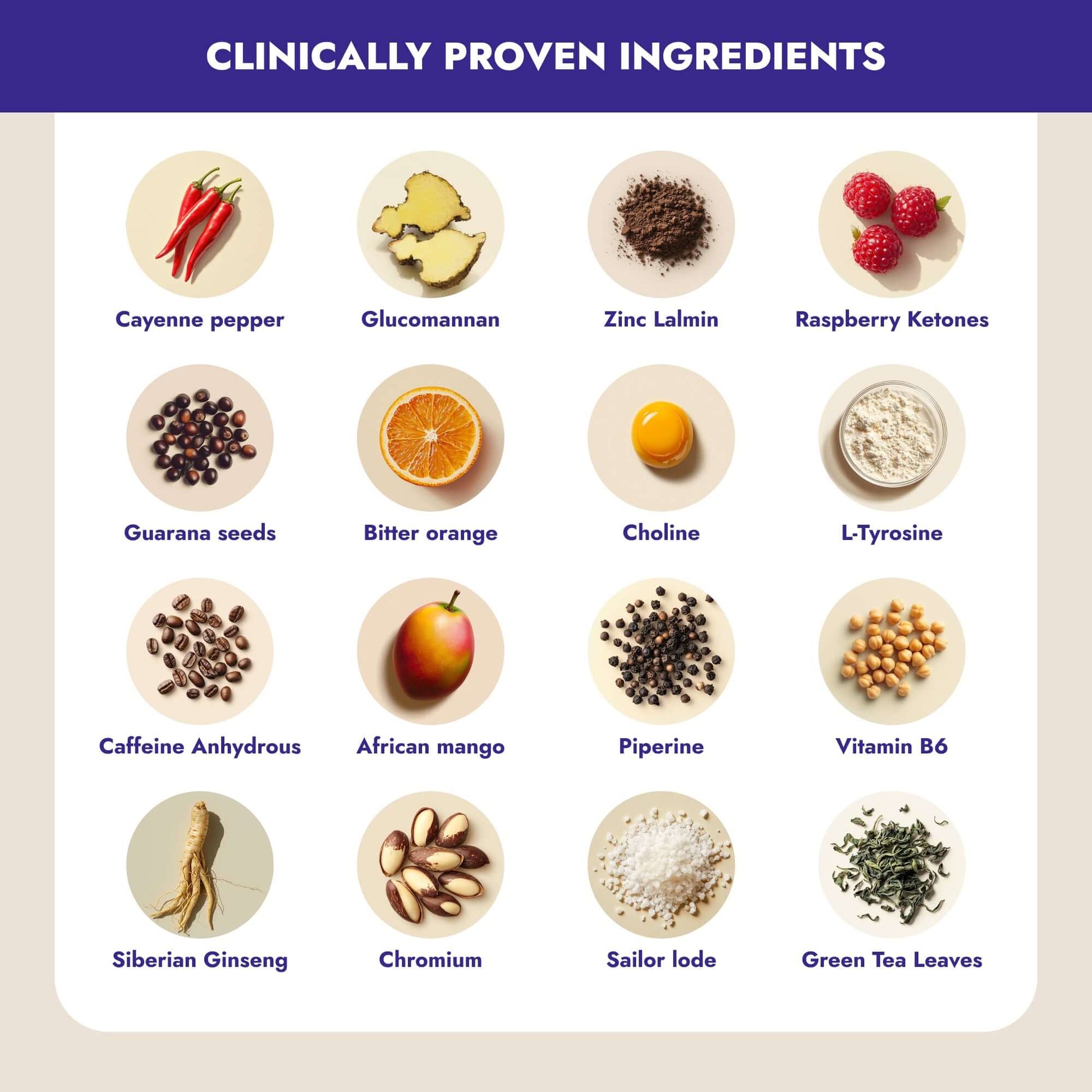 Oh La La Minceur is a powerful weight loss program that burns fat, increases calorie expenditure, regulates appetite, promotes the elimination of toxins, and strengthens the detoxifying power of the organs.