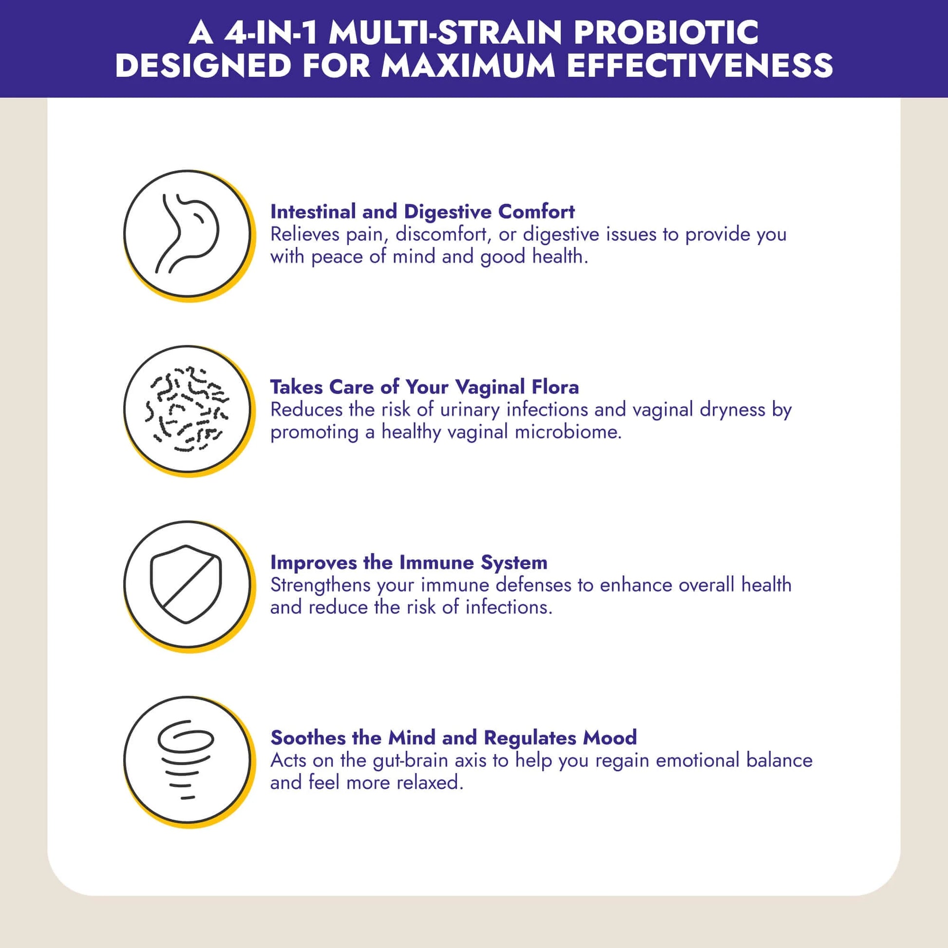 Los probióticos simbióticos son la fórmula probiótica más reciente diseñada especialmente para la salud y el bienestar de la mujer. Diseñados para apoyar a las mujeres durante la perimenopausia, menopausia y postmenopausia, los probióticos simbióticos actúan tanto en la flora vaginal como intestinal, mejorando el bienestar general y fortaleciendo el sistema inmunológico.